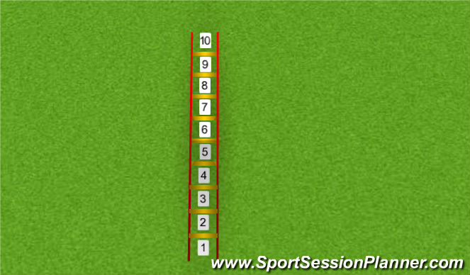 Football/Soccer Session Plan Drill (Colour): Loopladderoefening 1