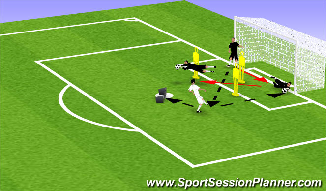 Football/Soccer Session Plan Drill (Colour): Screen 3