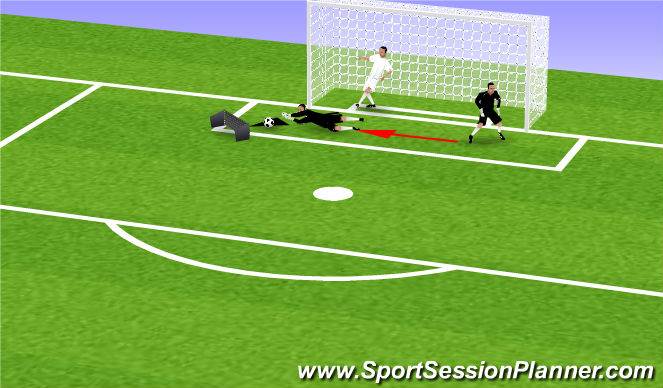 Football/Soccer Session Plan Drill (Colour): Screen 6