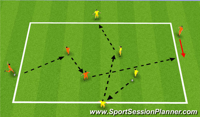 Football/Soccer Session Plan Drill (Colour): Possession