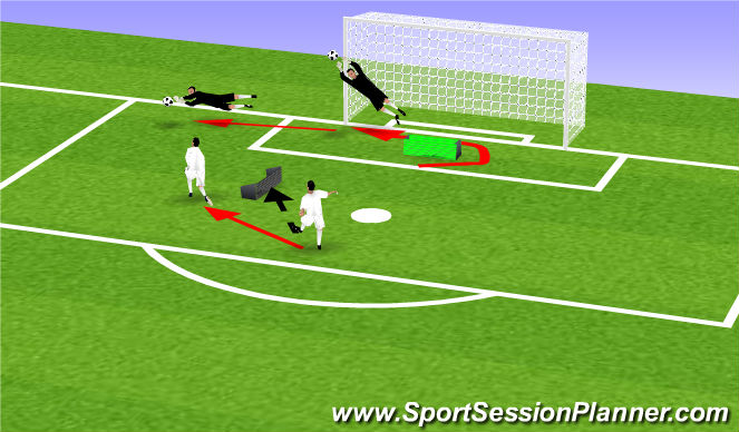 Football/Soccer Session Plan Drill (Colour): Screen 1