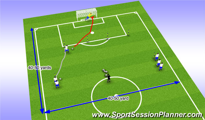 Football/Soccer Session Plan Drill (Colour): Arrival Activity -