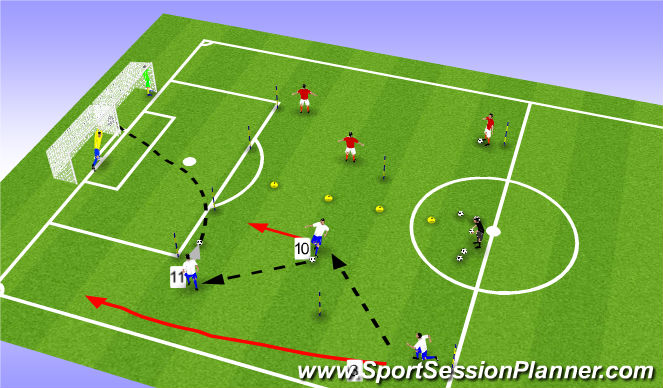 Football/Soccer Session Plan Drill (Colour): Lead in - Primary unit pattern