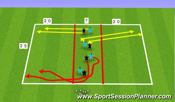 Football/Soccer Session Plan Drill (Colour): VISUAL AWARENESS (Acceleration and Deceleration)