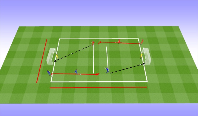 Football/Soccer Session Plan Drill (Colour): Shooting drill 1