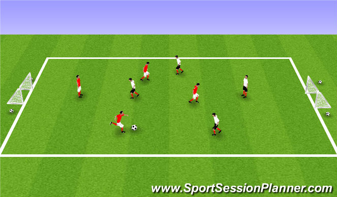 Football/Soccer Session Plan Drill (Colour): Free Play