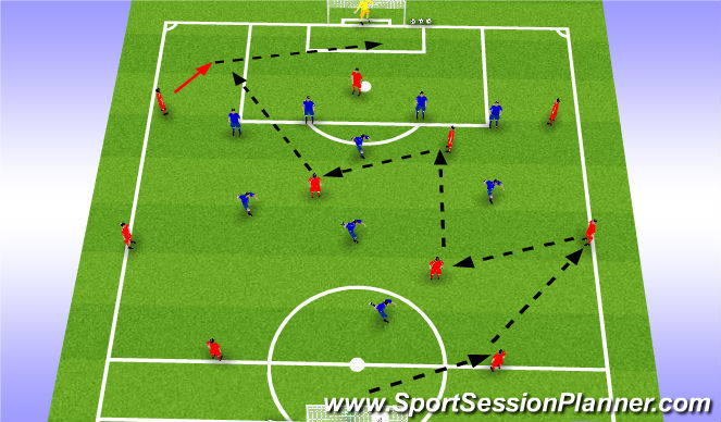 Football/Soccer Session Plan Drill (Colour): Stage 2 (Pattern Play Review)