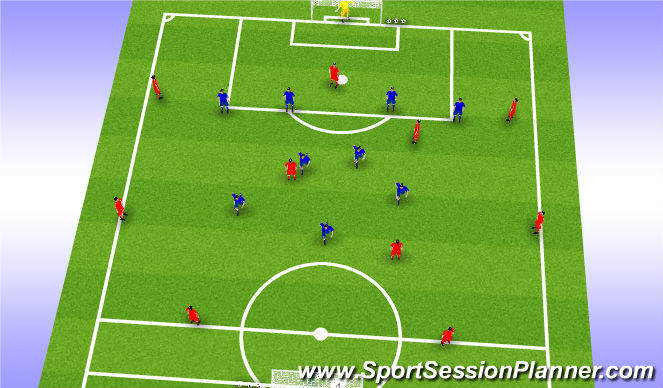 Football/Soccer Session Plan Drill (Colour): Stage 3 (Play)