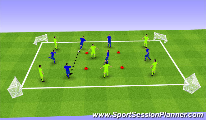 Football/Soccer Session Plan Drill (Colour): Small Sided Game - Corners