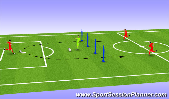 Football/Soccer Session Plan Drill (Colour): distribution to 10s