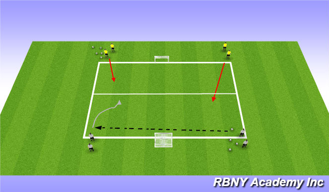 Football/Soccer Session Plan Drill (Colour): Main Activity (Expd)