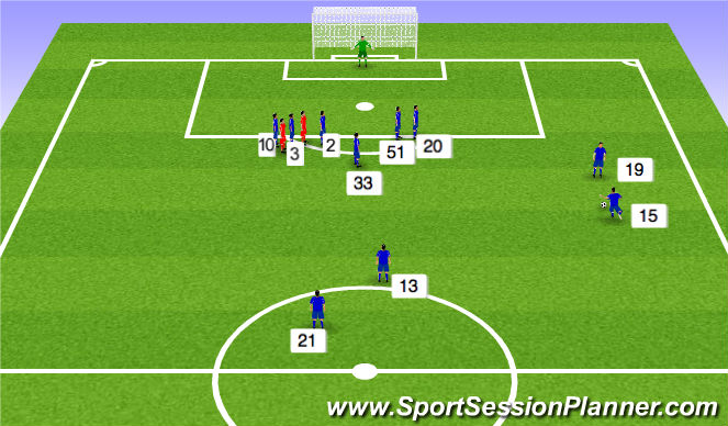 Football/Soccer Session Plan Drill (Colour): Animation 1