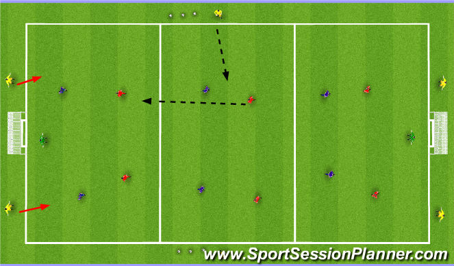 Football/Soccer Session Plan Drill (Colour): Exercise 3: SSG