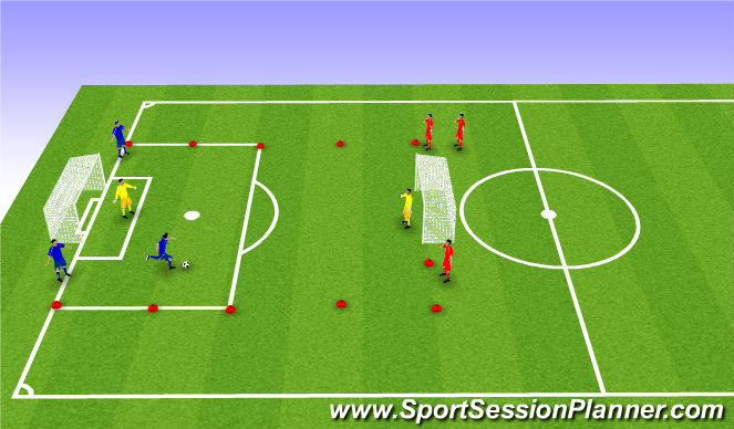 Football/Soccer Session Plan Drill (Colour): Screen 1