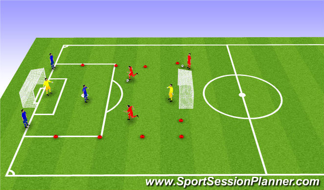 Football/Soccer Session Plan Drill (Colour): Screen 2