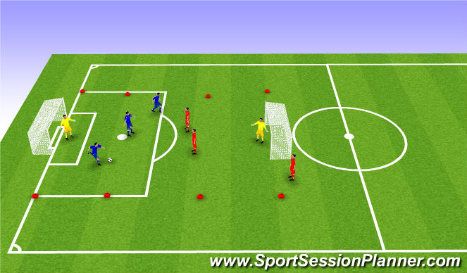 Football/Soccer Session Plan Drill (Colour): Screen 3