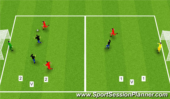 Football/Soccer Session Plan Drill (Colour): Screen 1