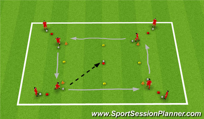 Football/Soccer Session Plan Drill (Colour): Dribbling/Passing and Shooting accuracy