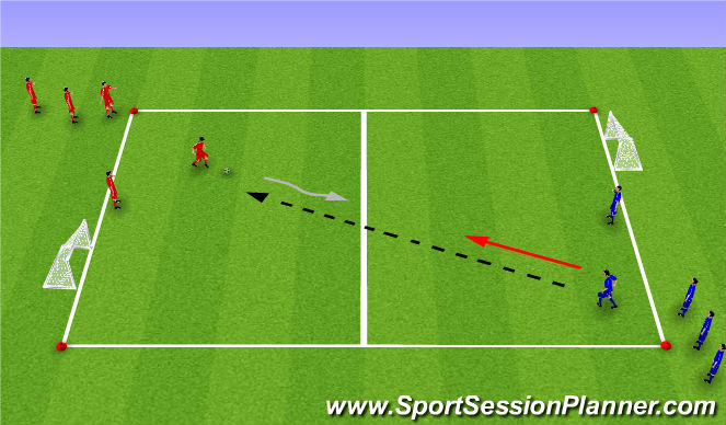 Football/Soccer Session Plan Drill (Colour): 1v1