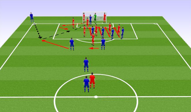 Football/Soccer Session Plan Drill (Colour): Short Corner for