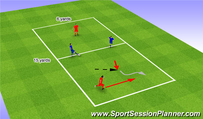 Football/Soccer Session Plan Drill (Colour): Animation 1