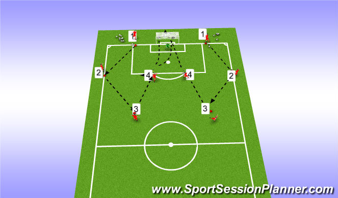 Football/Soccer Session Plan Drill (Colour): Sceen 2