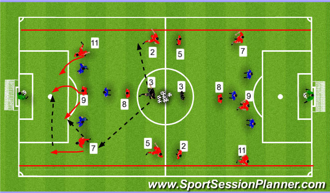 Football/Soccer Session Plan Drill (Colour): Screen 3