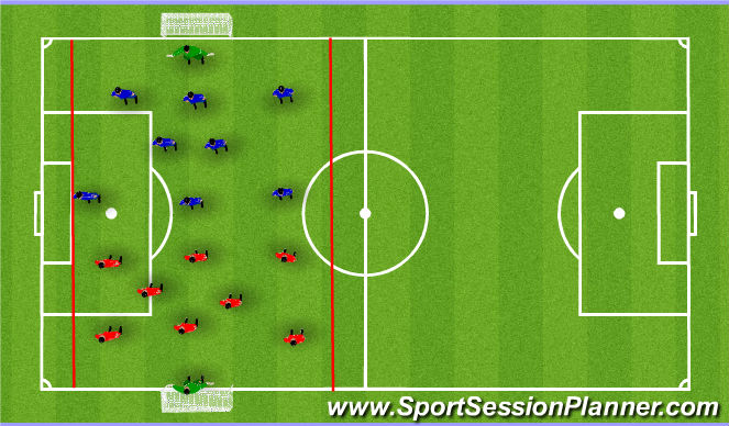 Football/Soccer Session Plan Drill (Colour): Screen 4