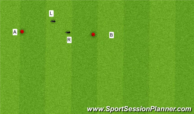 Football/Soccer Session Plan Drill (Colour): Foot Steps