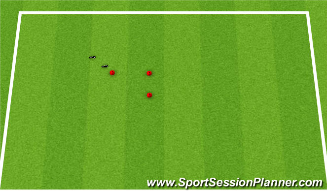Football/Soccer Session Plan Drill (Colour): Foot steps