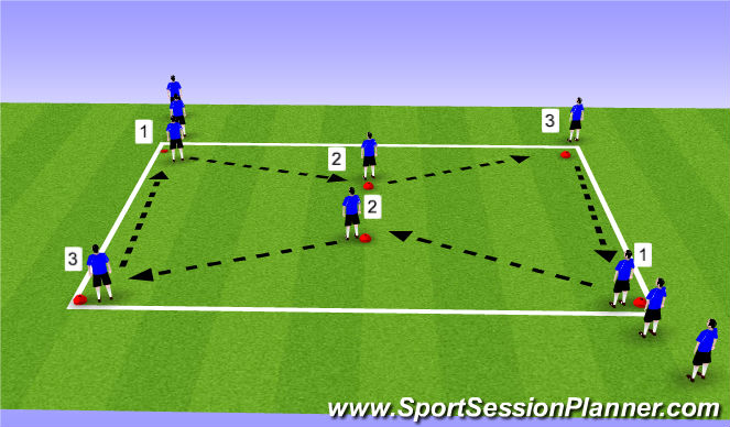 Football/Soccer Session Plan Drill (Colour): Warm up