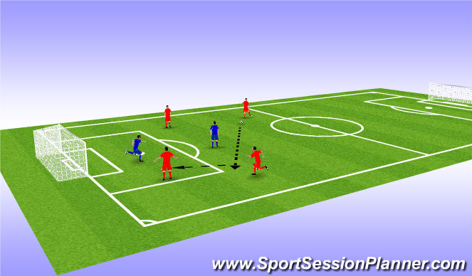 Football/Soccer Session Plan Drill (Colour): Tactical: Creativity in midfield area