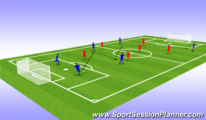 Football/Soccer Session Plan Drill (Colour): Game