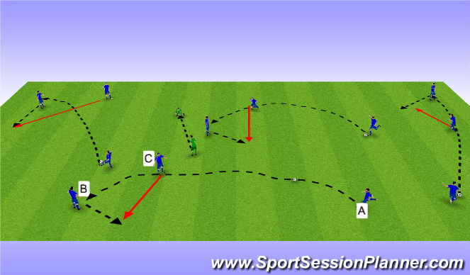 Football/Soccer Session Plan Drill (Colour): Tech Warm-up