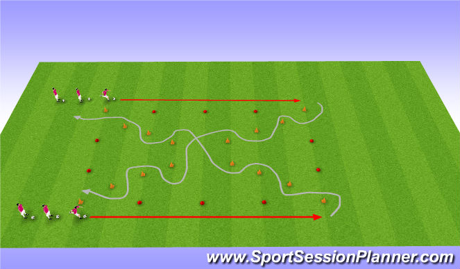 Football/Soccer Session Plan Drill (Colour): Running w the ball Endurance