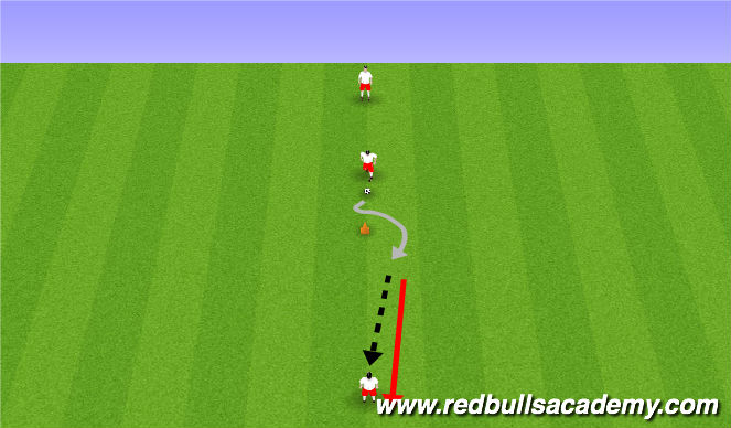 Football/Soccer Session Plan Drill (Colour): Un-opposed