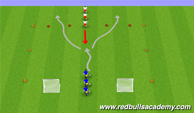 Football/Soccer Session Plan Drill (Colour): Fully opposed