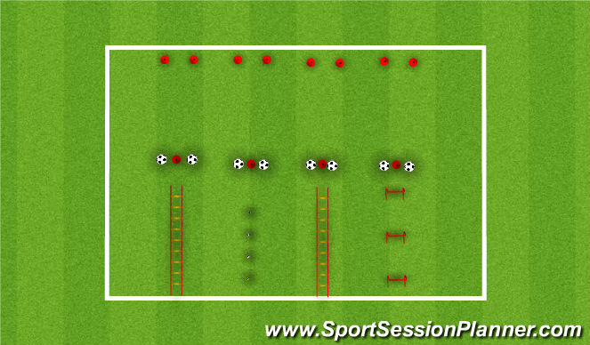 Football/Soccer Session Plan Drill (Colour): Technical Warmup