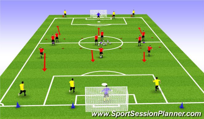 Football/Soccer Session Plan Drill (Colour): Wave attack