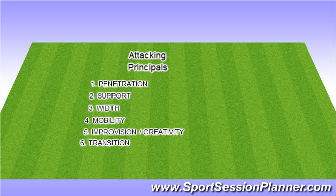 Football/Soccer Session Plan Drill (Colour): ATTACKING PRINCIPALS