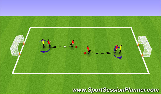 Football/Soccer Session Plan Drill (Colour): Recieving back to goal - 1v1