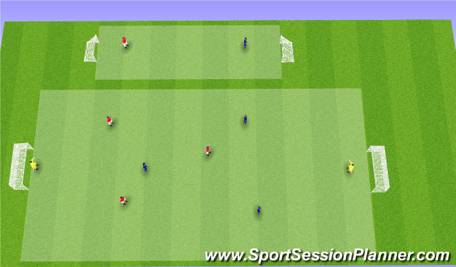 Football/Soccer Session Plan Drill (Colour): Screen 1