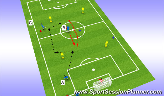 Football/Soccer Session Plan Drill (Colour): Combination 2