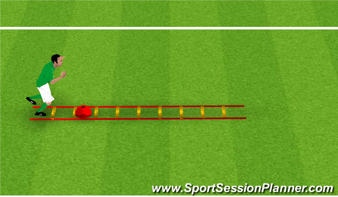 Football/Soccer Session Plan Drill (Colour): Progression 1