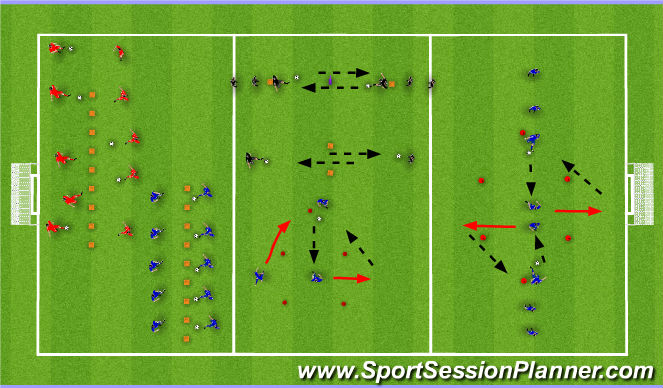 Football/Soccer Session Plan Drill (Colour): Warm-up