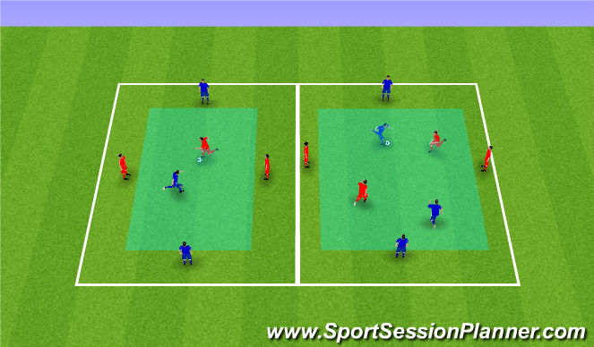 Football/Soccer Session Plan Drill (Colour): Possession Game