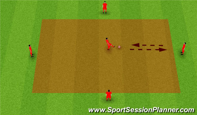 Football/Soccer Session Plan Drill (Colour): Passing Patterns 1