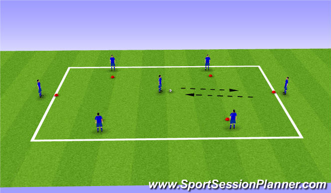 Football/Soccer Session Plan Drill (Colour): Passing Patterns 2