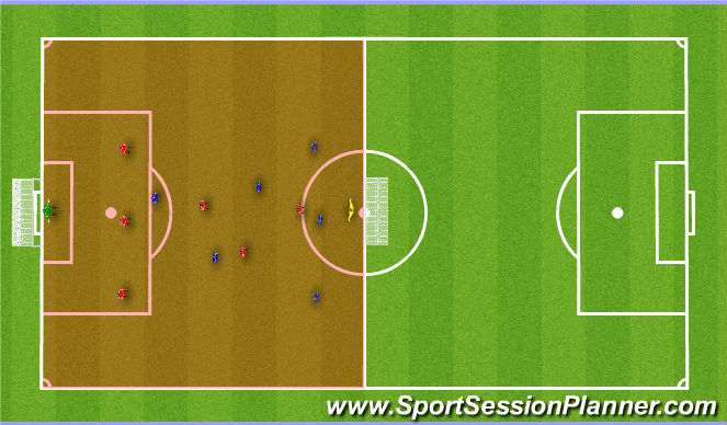 Football/Soccer Session Plan Drill (Colour): Match