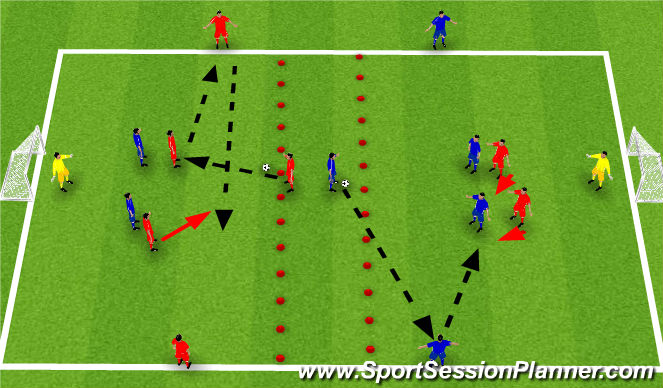 Football/Soccer Session Plan Drill (Colour): Screen 1